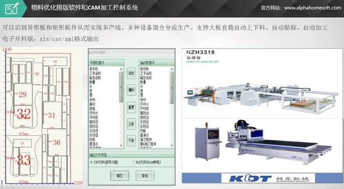 掌握AnyCAD 專業(yè)CAD軟件應(yīng)用案例分析在計(jì)算機(jī)軟件設(shè)計(jì)中的實(shí)踐